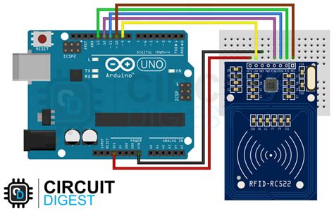 arduino rfid reader ebay|rfid card reader arduino code.